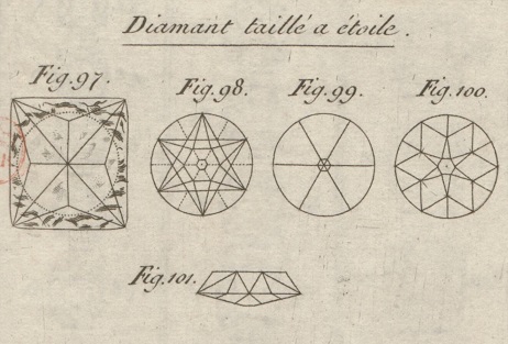 La science des pierres précieuses Caire Morand Antoine bpt6k6303316r 457